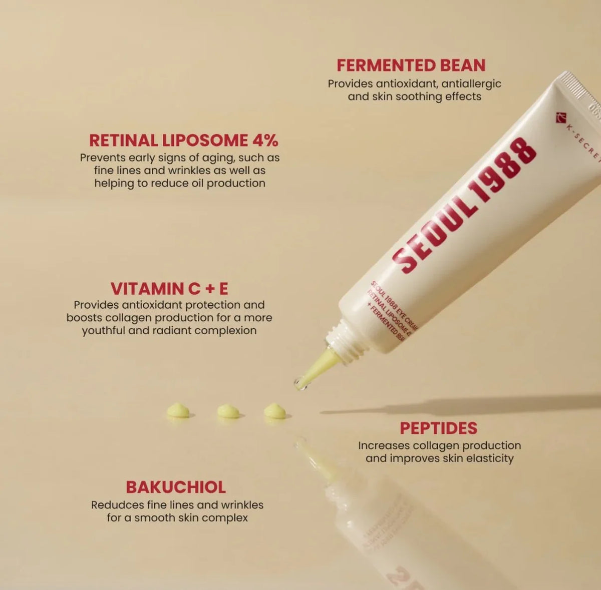 K-Secret Seoul 1988 Eye Cream Retinal Liposome 4% + Fermented Bean - 30ml