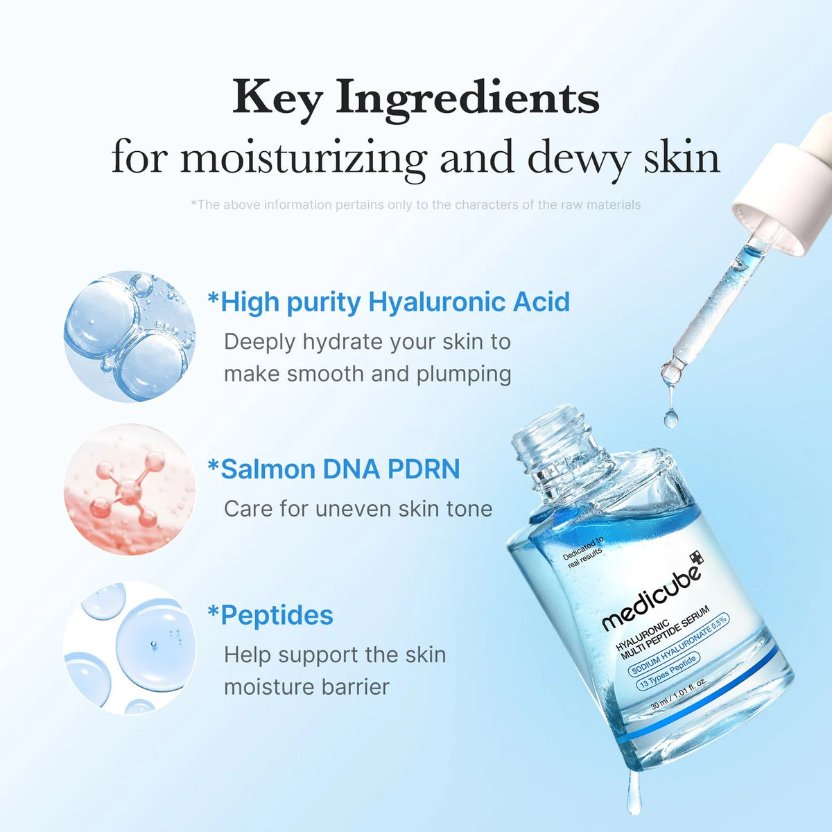 Medicube Hyaluronic Multi Peptide Serum - 30ml