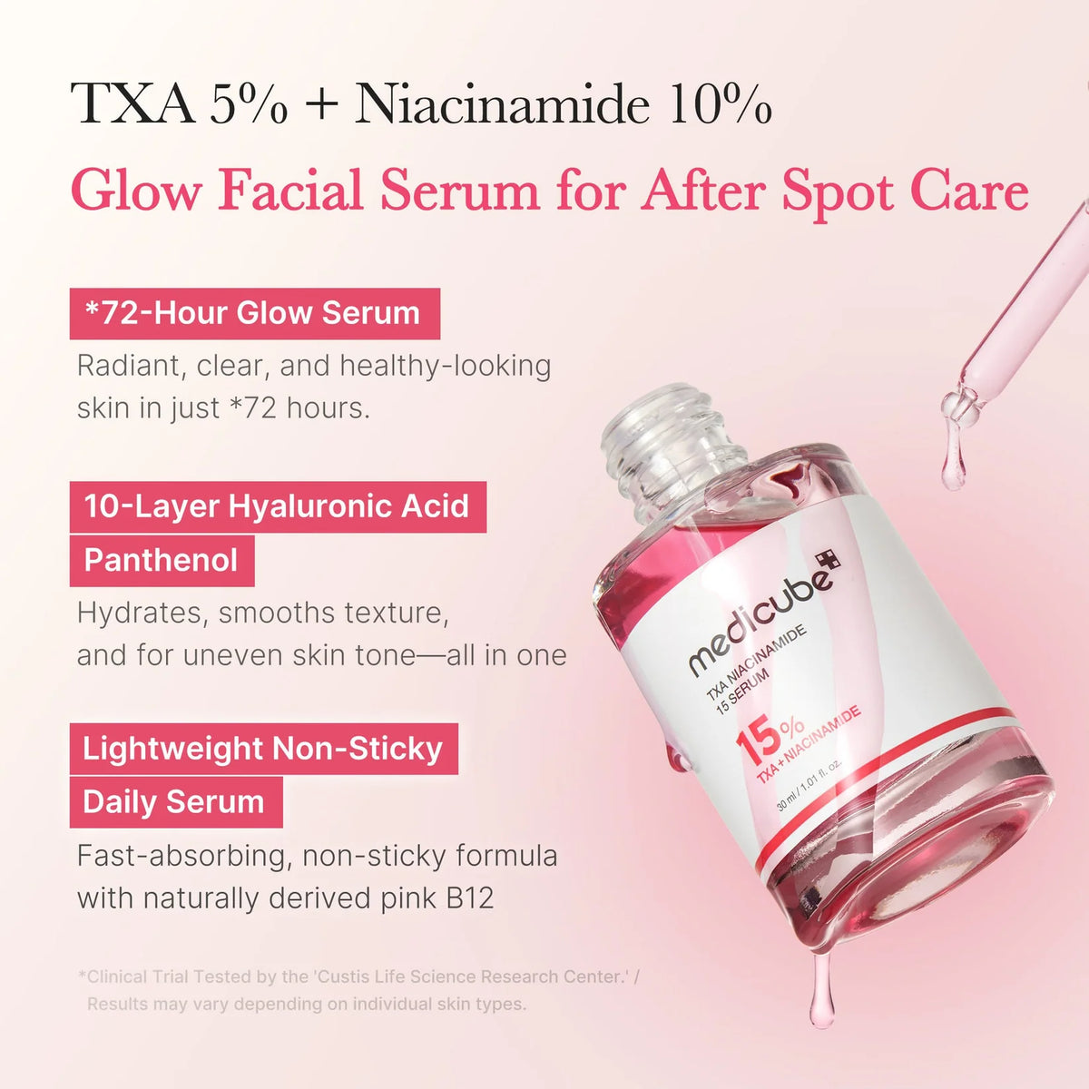 Medicube TXA Niacinamide 15 Serum - 30ml