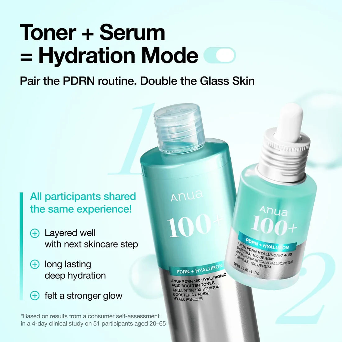 Anua PDRN 100 Hyaluronic Acid Booster Toner - 250ml